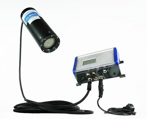 Franatech - CO2 Sensor